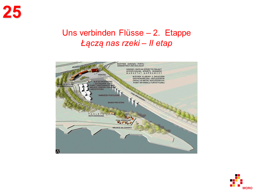 Uns verbinden Flüsse - 2. Etappe / Łączą nas rzeki – II etap