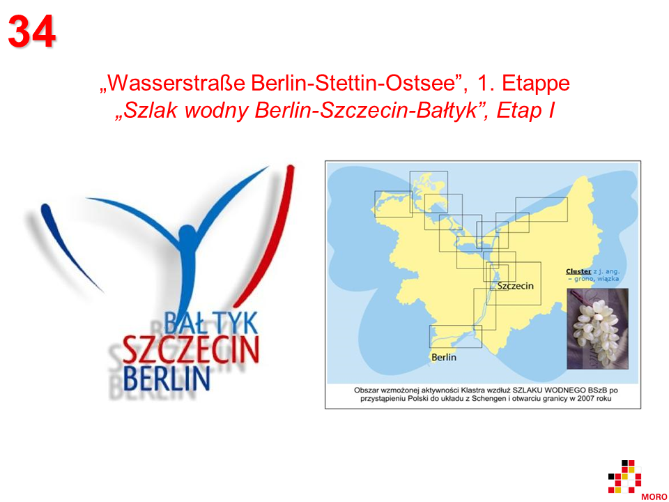 Wasserstraße Berlin – Stettin – Ostsee / Szlak wodny Berlin – Szczecin – Bałtyk