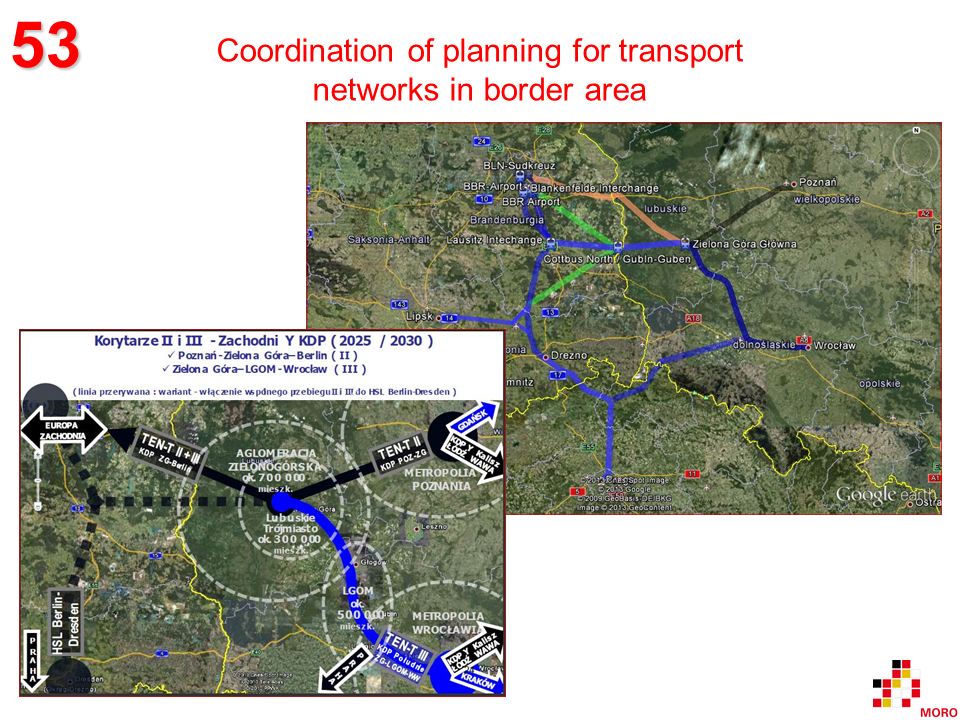 Coordination of planning for transport networks in border area