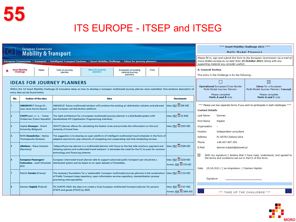 ITS EUROPE – ITSEP and ITSEG