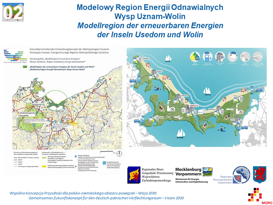 Modelowy Region Energii Odnawialnych Wysp Uznam-Wolin / Modellregion der erneuerbaren Energien der Inseln Usedom und Wolin